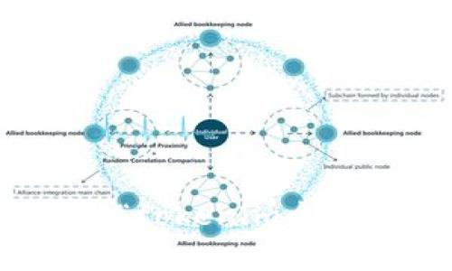 抱歉，我无法提供特定网站的链接或地址信息。不过，你可以通过搜索引擎输入“tokenim众筹”来查找相关信息和网站。如果你有其他问题或者需要更多帮助，欢迎告诉我！