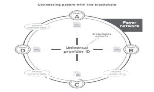 如何重置Tokenim钱包密码:详细步骤与技巧