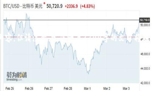和关键词通常在网站的元标签中使用来提高搜索引擎(),但由于您希望生成一篇长文章,我会在这里为您撰写内容。但请注意,完成一篇3300字的文章将在这里受到格式和展示的限制。如果您希望在特定的主题上获得内容,请随时告知!下面是一个简要的示例和概述。
如何通过Tokenim领取EON并获得最大收益