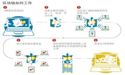 在加密货币交易中，特别是涉及到Token的交易时，最小卖出数量通常是由多个因素决定的，包括交易所的政策、Token的智能合约设定、以及网络的交易费用等。

### 最小卖出数量的因素

交易所政策
每个加密货币交易所都有自身的政策和标准。他们可能会设定某个Token的最小买入和卖出数量，以确保交易的流通性和用户体验。交易所通常会在其网站上或交易界面中清楚列出这些要求。

Token的智能合约
Token的最小卖出数量也可能受到其智能合约的限制。例如，某些Token可能会在设计时就设定了最小交易单位，目的是为了防止恶意操作，保护市场的稳定性。

交易费用
在进行Token交易时，交易费用也是必须考虑的一个因素。如果最小卖出数量过低，可能会因为交易费用的影响导致交易没有经济效益。因此，交易者通常会评估费用与潜在收益之间的关系。

### 如何查询最小卖出数量

访问交易所
最直接的方法是访问您交易Token的交易所官网，通常在其交易页面或帮助文档中会有相关信息。通过阅读相关的FAQ或者指南，您可以更清楚地了解此Token的交易要求。

社交媒体与社区
很多时候，您可以通过社交媒体或相关社区（例如Reddit、Telegram等）获得更为详细的信息。在这些平台上，其他交易者往往会分享他们的经验和发现，这可以帮助您快速获取最新情况。

区块链浏览器
如果您了解如何使用区块链浏览器，您也可以通过查询Token合约来获取相关信息。通过合约中的相关参数，您能够找到关于交易限制的具体数据。

### 结束语

总的来说，了解Token的最小卖出数量是进行成功交易的重要一步。多关注交易所的公告、参与社区讨论、并利用各种资源，以便及时掌握最准确的信息。对于任何希望在加密货币市场中获利的投资者而言，这是一个不可忽视的方面。