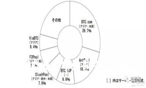 ### Tokenim的空投币有哪些用处?详解其价值与应用场景