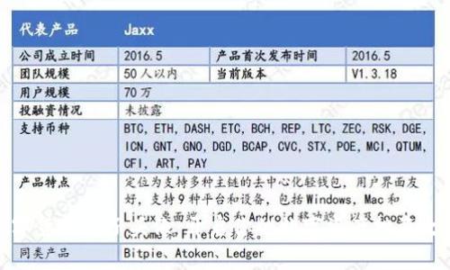 数字货币猴子头像:开启你的数字资产投资之旅