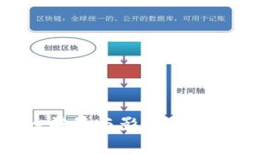 USDT新出数字货币的前景与影响:解读其对市场的潜在贡献