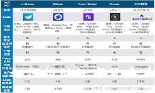 上海数字货币的未来:如何推动数字货币在城市中的应用与创新