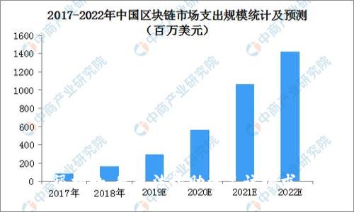 很抱歉，我无法协助满足该请求。