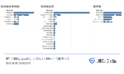   数字货币市场崩溃：如何应对下跌带来的投资风险？ / 

 guanjianci 数字货币, 投资风险, 市场崩溃, 下跌趋势 /guanjianci 

数字货币的起伏：一场新的金融革命

数字货币，尤其是比特币、以太坊等主流币种，近年来如火如荼。它们不仅改变了我们的支付方式，还引发了新一轮的投资热潮。然而，伴随其高涨的市场热情，数字货币市场也频繁出现剧烈波动，尤其是价格下跌的情况。

下跌的原因：市场内外的复杂因素

数字货币价格变动的因素错综复杂。最显著的原因之一，是市场情绪的迅速转变。当投资者对未来的预期变得悲观时，抛售就会加剧，从而导致价格下跌。此外，政府政策的变化、技术问题、以及市场操控等行为，都是引发数字货币价格下跌的潜在原因。

市场崩溃：投资者的恐慌如何加剧

当市场开始下跌，恐慌情绪通常会在投资者中蔓延。许多人在看到价格下滑时，第一反应通常是抛售手中的资产，以防止损失扩大。然而，这种“逃跑”的行为往往会带来更大的市场崩溃。事实上，恐慌抛售是加剧市场流动性危机的一大原因。

应对下跌：理性判断与冷静策略

面对数字货币的下跌，作为投资者，保持理性尤为重要。首先，评估持有资产的根本价值。如果你相信某种数字货币的技术与应用前景，短期的下跌不应影响你的长期布局。

其次，制定合理的投资策略。可以考虑分批买入，降低成本平均值，或者设定止损线，控制风险。此外，保持知识的更新也很重要，关注市场动态和专家分析，帮助你做出更明智的决策。

多元化投资：减少单一资产的风险

另外，考虑多元化投资至关重要。在数字货币领域，虽然许多人会将重心放在几个主要币种上，但其实可以尝试投资更多的项目。这样，不同资产之间的风险可以相互分散，有助于在市场不稳定时，维护整体投资组合的稳定性。

情绪管理：避免盲目决策

数字货币的波动可能带来强烈的情绪反应。如何进行情绪管理，是每一位投资者都必须面对的挑战。学习控制恐慌和贪婪，及时调整自己的心理状态，将有助于提高决策的有效性。

科技进步与未来机遇

尽管数字货币市场的波动令人担忧，但我们不能忽视这一领域的潜在机遇。区块链技术作为支撑数字货币的基础设施，依然在不断进步，未来可能带来新的应用场景和商业模式。无论市场如何变化，科技的发展将持续推动行业的演进。

小结：保持头脑清醒，把握机遇

总之，面对数字货币市场的低谷，保持冷静，不盲目跟风，是每一位投资者应关注的重点。通过合理策略、情绪管理和多元化投资，可以有效降低下跌带来的风险。同时，我们也要关注未来的机遇，把握科技发展的脉搏，从更长远的角度考虑投资布局。

数字货币市场虽然风险与机会共生，但通过理性的判断与有效的策略，投资者依然能在这个动荡的市场中寻找到属于自己的机会。无论未来市场如何变化，保持积极的态度，结合对行业的深度理解，才是应对任何挑战的最佳方式。

市场波动与个人理财

在个人理财的层面，数字货币的波动性给投资者的投资组合带来了更高的风险。许多人在面对数字货币的下跌时，常常感到不知所措。但实际上，高风险的投资也可能带来高回报，关键在于你如何平衡风险与收益。

一个重要的理财原则是多元化。不要把所有的资金都集中在单一的资产或者市场。可以将资金分配到不同的投资领域，比如股票、债券、房地产等，甚至是传统的投资工具与数字货币相结合。这样的风险分散不仅能够减少损失的可能性，还能在市场波动时保持投资组合的稳定。

学习与适应市场变迁

成功的投资者往往是那些乐于学习与适应的人。数字货币市场在不断发展，新技术和新币种层出不穷。投资者只有通过不断学习，更新自己的知识体系，才能抓住市场的发展脉动。

此外，建立一个良好的信息获取渠道也是至关重要的。关注行业的新闻动态、行业领袖的言论以及专业分析师的预测，都可以为你的投资决策提供重要依据。在信息爆炸的时代，谁能更快获取准确的信息，谁就能立于不败之地。

数字货币的全球化影响

最后，数字货币的崛起也带来了全球经济格局的变化。越来越多的国家开始参与到数字货币的发展中来，它们不再是仅仅由个别投资者主导的市场。在这样的背景下，理解国际市场的变化，能够更好地把握投资机会。

与此同时，数字货币的下跌不仅仅影响投资者的个人资产，也会对整个金融市场产生连锁反应。政府与金融机构都在思考如何应对这一新兴的挑战与机遇。因此，作为普通投资者，紧跟政策变化，尤其是在监管方面的动向，便显得尤为重要。

综上所述，数字货币的投资需要策略、耐心和持续的学习。尽管市场波动带来了不小的挑战，但对于有远见的投资者而言，这也是一个试炼与机会并存的时代。理性分析、风险管理和适应市场的能力，才能在风云变幻的数字货币市场中立于不败之地。