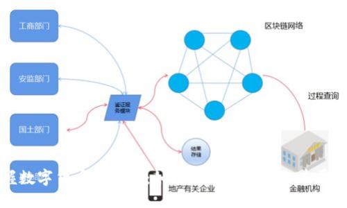 掌握数字货币的未来:如何通过投资获取丰厚回报