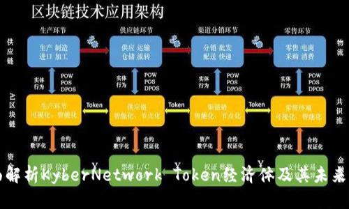 全面解析KyberNetwork Token经济体及其未来潜力