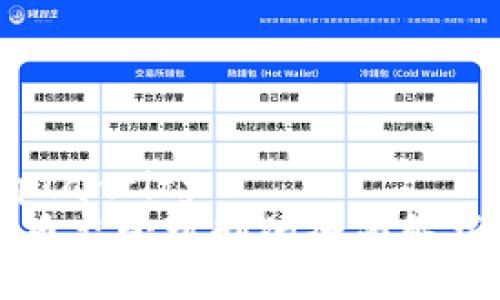 quantity/quantity
国内数字货币监管机制的全面解析与未来展望
