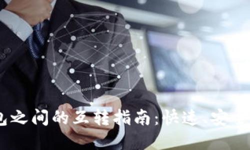 TP钱包与Tokenim钱包之间的互转指南:快速、安全、方便的数字资产转账
