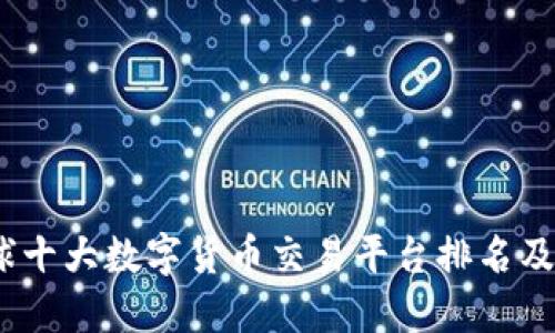 2023年全球十大数字货币交易平台排名及其独特优势