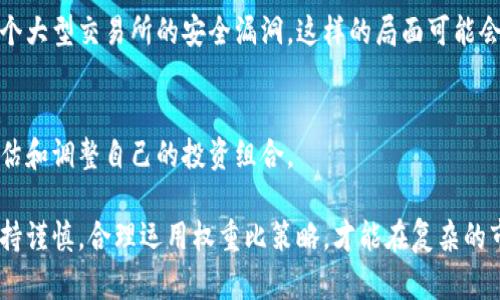    数字货币权重比：如何通过合理配置提升投资收益  / 
 guanjianci  数字货币, 投资策略, 权重配置, 收益  /guanjianci 

引言
在数字货币的世界里，权重比是一个至关重要的概念。它不仅影响投资者的资产配置策略，还直接关系到投资的整体收益。本文将深入探讨数字货币权重比的定义、计算方法及其在投资中的应用。

什么是数字货币权重比？
数字货币权重比是指在投资组合中，各种数字货币所占的比例。通过合理配置不同数字货币的权重，投资者可以达到风险控制与收益的双重目标。权重比不仅涉及具体的货币选择，还关乎市场时机和投资理念的结合。

数字货币的多样性
市场上存在着数千种不同的数字货币。比特币以其较高的市场认知度和接受度，通常被视为数字货币的“黄金”。而以太坊因其智能合约功能，被许多开发者视为未来区块链应用的基石。此外，还有许多交易所发行的代币、稳定币以及微型代币，构成了一个复杂而丰富的市场。了解这些货币的特性是制定权重比策略的第一步。

权重比的计算方法
创建一个权重比的计算模型并不复杂。首先，需要确定投资者的整体投资金额。然后，根据对各个数字货币的风险评估和市场前景，分配它们在投资组合中的比例。例如，一个典型的组合可能包括60%的比特币，30%的以太坊，以及10%的其他代币。

在计算权重比时，有几个关键因素需要考虑：
ul
listrong市场波动性：/strong某些数字货币的价格波动较大，投资者需谨慎配置。/li
listrong技术分析：/strong通过市场趋势、历史数据和技术指标来预测数字货币的未来表现。/li
listrong市场情绪：/strong投资者的心理和市场的供需关系对数字货币的价值有着直接影响。/li
/ul

如何制定合理的权重比策略？
在制定权重比策略时，首先要明确投资目标。例如，是追求长期稳定的收益，还是希望获取短期高利润？如果是追求高回报，那么可能需要将更多的资金投入到风险较高的数字货币中。

其次，要保持灵活性。市场是动态的，投资者应该定期评估和调整自己的组合。比如，当某种货币表现不佳时，可能需要减少其权重，并将这部分资金转移到其他表现良好的货币上。

风险管理与权重比
任何投资都有风险。数字货币的市场波动性较大，因此在确定权重比时，风险管理至关重要。建议投资者使用以下策略进行风险控制：
ul
listrong分散投资：/strong不要将所有资金投入某一种数字货币。通过分散投资，可以降低整体风险。/li
listrong设置止损点：/strong在每种投资上设置一个止损点，可以保护投资者免受重大损失。/li
listrong定期审核：/strong定期审核投资组合，有助于及时发现潜在风险并进行调整。/li
/ul

权重比案例分析
为了更好地理解权重比的运用，下面我们通过一个实际案例来分析。在某投资者的组合中，权益分配为：70%的比特币，20%的以太坊，10%的其他数字货币。

在这种配置下，如果比特币的价格稳定上涨，而以太坊的市场表现良好，则投资者的整体收益将会显著提升。但是如果市场发生了突发事件，比如一个大型交易所的安全漏洞，这样的局面可能会导致数字货币集体下跌。在这种情况下，投资者可以通过对比特币和以太坊的权重进行调整，将部分资金转移到相对稳定的货币上，从而减少损失。

总结
在数字货币投资中，合理的权重比配置能够有效提升投资收益，降低风险。在这个快速变化的市场环境中，投资者必须保持敏锐的市场嗅觉，定期评估和调整自己的投资组合。

数字货币仍然是一个充满机遇和挑战的领域。持续学习、深入研究，了解更多的市场动态，将会帮助投资者在这个领域中游刃有余。投资者应时刻保持谨慎，合理运用权重比策略，才能在复杂的市场环境中获得成功。