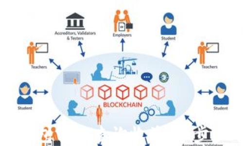 
如何在以太坊钱包官网查询收益：一步步带你掌握技巧