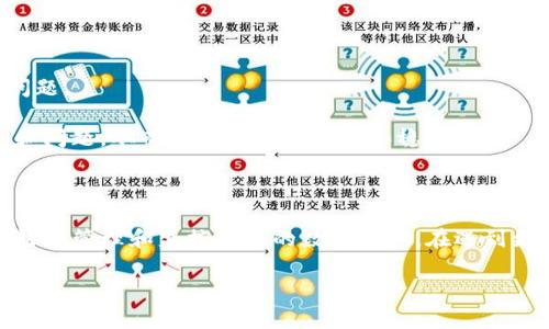 关于Tokenim钱包资产更新的具体时间间隔，通常取决于多个因素，包括网络的交易确认时间、用户操作的实时性等。以下是一些可能的影响因素：

资产更新时间的影响因素

1. **网络交易确认**：Tokenim钱包的资产更新通常依赖于区块链网络的交易确认时间。例如，以太坊和比特币的交易确认时间可能会有所不同。在高峰期，交易确认可能会延迟，从而影响资产的实时显示。

2. **用户操作**：如果用户在Tokenim钱包内进行转账、充值或其他操作，这些活动的完成情况也会影响资产的更新时间。如果网络繁忙，可能需要更长的时间才能看到更新后的资产信息。

3. **钱包平台的刷新机制**：每个钱包平台的刷新机制可能不同。一些钱包会自动更新其资产状态，而其他钱包可能需要用户手动刷新。有些钱包提供实时更新的功能，但也可能因技术原因而出现延迟。

如何查看资产状态

在使用Tokenim钱包时，用户可以通过以下方法查看资产状态：

1. **钱包界面**：登录Tokenim钱包后，用户可以在钱包首页查看当前资产状态，包括余额、交易记录等。

2. **区块链浏览器**：对于某些用户来说，使用区块链浏览器来查找交易状态也是一个不错的选择。用户只需输入钱包地址或交易哈希，即可获得相关信息。

3. **设置页面**：部分钱包提供了设置功能，用户可以选择自动刷新或手动刷新资产信息的 Frequency，以便更好地掌握资金状况。

解决资产更新缓慢的方法

如果用户发现Tokenim钱包资产更新缓慢，可以尝试以下方法：

1. **检查网络连接**：确保设备连接良好的网络，以后的信息加载速度会更快。

2. **重启应用**：有时候，重启Tokenim钱包应用程序可以解决一些临时的加载问题。

3. **更新钱包版本**：确保使用最新版本的Tokenim钱包有助于避免已知的bug和问题，从而提高应用的性能和稳定性。

总结

Tokenim钱包的资产更新时间是受多种因素影响的。理解这些因素有助于用户更好地管理和监控自己的数字资产。在遇到更新延迟时，采取适当的措施可以提升用户体验。

如果你有更多具体问题或需要了解Tokenim钱包的其他功能，随时欢迎提问！