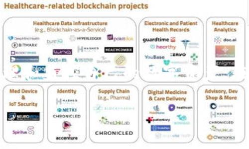 关于Tokenim钱包资产更新的具体时间间隔，通常取决于多个因素，包括网络的交易确认时间、用户操作的实时性等。以下是一些可能的影响因素：

资产更新时间的影响因素

1. **网络交易确认**：Tokenim钱包的资产更新通常依赖于区块链网络的交易确认时间。例如，以太坊和比特币的交易确认时间可能会有所不同。在高峰期，交易确认可能会延迟，从而影响资产的实时显示。

2. **用户操作**：如果用户在Tokenim钱包内进行转账、充值或其他操作，这些活动的完成情况也会影响资产的更新时间。如果网络繁忙，可能需要更长的时间才能看到更新后的资产信息。

3. **钱包平台的刷新机制**：每个钱包平台的刷新机制可能不同。一些钱包会自动更新其资产状态，而其他钱包可能需要用户手动刷新。有些钱包提供实时更新的功能，但也可能因技术原因而出现延迟。

如何查看资产状态

在使用Tokenim钱包时，用户可以通过以下方法查看资产状态：

1. **钱包界面**：登录Tokenim钱包后，用户可以在钱包首页查看当前资产状态，包括余额、交易记录等。

2. **区块链浏览器**：对于某些用户来说，使用区块链浏览器来查找交易状态也是一个不错的选择。用户只需输入钱包地址或交易哈希，即可获得相关信息。

3. **设置页面**：部分钱包提供了设置功能，用户可以选择自动刷新或手动刷新资产信息的 Frequency，以便更好地掌握资金状况。

解决资产更新缓慢的方法

如果用户发现Tokenim钱包资产更新缓慢，可以尝试以下方法：

1. **检查网络连接**：确保设备连接良好的网络，以后的信息加载速度会更快。

2. **重启应用**：有时候，重启Tokenim钱包应用程序可以解决一些临时的加载问题。

3. **更新钱包版本**：确保使用最新版本的Tokenim钱包有助于避免已知的bug和问题，从而提高应用的性能和稳定性。

总结

Tokenim钱包的资产更新时间是受多种因素影响的。理解这些因素有助于用户更好地管理和监控自己的数字资产。在遇到更新延迟时，采取适当的措施可以提升用户体验。

如果你有更多具体问题或需要了解Tokenim钱包的其他功能，随时欢迎提问！