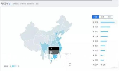 如何实现Tokenim钱包多开：操作指南与注意事项