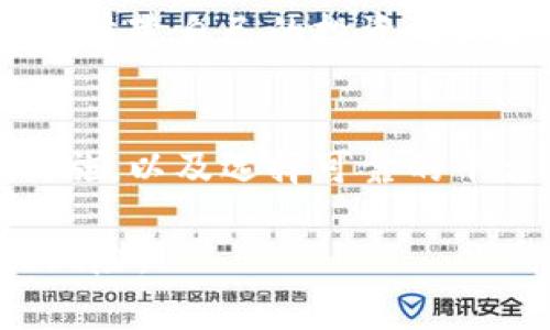 在使用去中心化金融平台（如Tokenim）时，用户通常会关注资金的安全性。虽然区块链技术提供了一定程度的安全性，但仍存在一些风险因素。以下是关于在Tokenim等平台上资金安全性的一些关键点：

资产安全性
去中心化金融平台如Tokenim在设计上希望能够减少信任的需求。然而，用户的资金仍然受到多种风险的影响，包括技术漏洞、智能合约漏洞及黑客攻击。

智能合约风险
在区块链上，智能合约是执行交易的核心。一旦部署到链上，智能合约会按预设的规则运行。如果合约代码中存在漏洞，攻击者可能会利用这些漏洞进行资金盗取。因此，在使用Tokenim或其他类似平台之前，用户应对智能合约进行必要的审计和尽职调查。

平台的可靠性
不同去中心化平台的安全性可能大相径庭。一些知名且经审计的项目通常提供更高的安全保障。然而，即便是知名项目也可能遭遇黑客攻击。因此，选择一个信誉良好的平台是保护你资产的重要一步。

用户自身的安全措施
除了选择安全的平台外，用户自身的安全措施也至关重要。这包括妥善保管私钥及助记词，不轻信任何钓鱼链接，定期更新密码等。这些措施可以帮助用户在一定程度上降低资金被盗的风险。

区块链的不可逆性
区块链交易一旦确认，就无法撤回。因此，如果用户在操作时出现失误，导致资金转移到错误的地址，这笔资产就无法找回。这种不可逆性是区块链技术的一个基本特性，用户在操作时需格外小心。

投资前的风险评估
在投入任何资金之前，用户应进行全面的风险评估，包括了解Tokenim的功能和潜在风险。进行全面的市场分析，确保清楚自己的投资目标和风险承受能力。

总结
虽然Tokenim和其他去中心化金融平台提供了许多优势，但投资者必须保持警惕。了解潜在风险、采取必要的安全措施，以及选择可靠的平台都是保护资金安全的重要步骤。总的来说，了解并做好风险管理，可以在一定程度上降低资金丢失的可能性。

以上内容为关于在Tokenim平台上资金安全性的基本概述。要确保资金安全，用户需要采取适当的措施并了解相关风险。