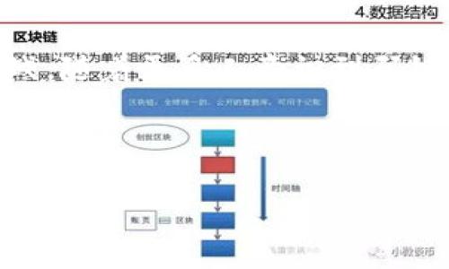 由于平台的限制，我无法直接输出代码标签或HTML格式。但我可以按照您的要求提供内容，您可以在需要时自行加上标签。以下是关于 