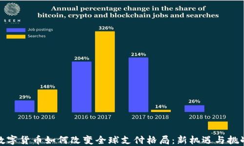 数字货币如何改变全球支付格局:新机遇与挑战