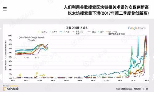 notenot数字货币转账进度详查：快速掌握您的交易状态/notenot

数字货币, 转账进度, 区块链, 加密货币/guanjianci

引言
在数字货币日益普及的今天，越来越多的人开始参与加密货币的投资和交易。虽然交易的过程通常很简单，但在某些情况下，用户可能会对转账的进度产生疑问。无论您是发送还是接收数字货币，了解如何查询转账进度都是一项重要技能。

数字货币转账原理
首先，让我们了解数字货币转账的基本原理。数字货币如比特币、以太坊等，都是基于区块链技术的去中心化资产。当您进行数字货币转账时，系统会将交易信息打包在一个区块中。这笔交易需要被网络中的矿工确认，才能最终完成。
确认的数量通常会影响转账的速度。如果区块链网络繁忙，确认时间可能会延长。这就是为什么有时您会发现转账未立即到账的原因。

如何查询数字货币转账进度
查询数字货币转账进度并不复杂。以下是几个步骤，帮助您快速掌握交易状态：

h41. 获取交易哈希值/h4
在进行数字货币转账时，您会收到一个交易哈希值（Transaction Hash），这是一个唯一的标识符。它通常由一串字母和数字组成。确保记录下这个哈希值。

h42. 访问区块链浏览器/h4
每种数字货币都有其自己的区块链浏览器，您可以通过这个工具查询交易进度。常见的区块链浏览器包括：
ul
    listrong比特币：/strongBlockchair, BlockExplorer/li
    listrong以太坊：/strongEtherscan, Ethplorer/li
    listrong莱特币：/strongBlockCypher, Litecoin Explorer/li
/ul

h43. 输入交易哈希值/h4
在区块链浏览器的网站上，您会看到一个搜索框。将记录下的交易哈希值粘贴到这里，然后按下搜索按钮。

h44. 查看交易状态/h4
查询结果会显示交易的相关信息，包括：
ul
    li确认数量/li
    li交易时间戳/li
    li发送和接收地址/li
    li交易的状态（如已确认、待确认）/li
/ul
根据确认数量，您可以判断转账是否完成。如果确认数量较少，可能需要耐心等待。

影响转账进度的因素
多种因素会影响数字货币转账的进度，因此了解这些因素可以有助于您更好地把握转账的时间。主要因素包括：

h41. 网络拥堵情况/h4
区块链网络的拥堵程度是影响转账速度的主要原因之一。通常，在高峰时段，交易数量急剧增加，导致确认时间延长。

h42. 交易费/h4
每笔交易都需要支付一定的交易费用。交易费越高，网络节点越愿意优先确认您的交易。因此，在网络繁忙时提高交易费用可以加速转账进度。

h43. 矿工的处理能力/h4
数字货币的转账依赖于矿工的处理能力。矿工需要验证和确认区块。如果某个矿工的效率较低，可能导致确认延迟。

一些常见问题解答
在查询数字货币转账进度的过程中，您可能会遇到一些常见问题。以下是一些解答：

h41. 为什么我的转账未显示确认？/h4
这可能是因为网络拥堵或者您设置的交易费过低。建议检查区块链浏览器以了解当前网络状态，并可以在转账时适当提高交易费用。

h42. 如何提高交易速度？/h4
提高交易速度的最佳方式是增加交易费用。大多数钱包允许您在确定交易时自行设置费用，这样可以提高您的交易被确认的优先级。

h43. 转账被拒绝了怎么办？/h4
在一些情况下，交易可能会被拒绝。如果您发现转账没有得到确认，您可以等待一段时间，通常系统会自动返回资金。如果资金未返回，可以联系您的钱包服务支持。

总结
通过了解数字货币转账的基本原理和查询方式，您可以更有效地跟踪您的交易进度。掌握这些知识不仅能减少不必要的担忧，还能提高您在数字货币世界中的自信心。希望本文能够帮助您更清楚地理解数字货币转账的进度查找方法。无论是出于投资需求还是日常使用，这些技能都将大有裨益。

在探索数字货币的过程中，如果您遇到其他问题或有更多的知识需求，欢迎继续研究或向社区寻求帮助。数字货币的世界充满了可能性和机遇，保持学习和实践将有助于您更好地把握这场数字金融的革命。