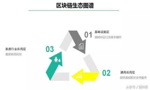 如何选择和使用最佳以太坊数字钱包:实用指南