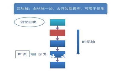 如何通过Tokenim在火币生态链中实现投资收益最大化