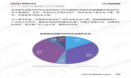 如何通过Tokenim在火币生态链中实现投资收益最大化