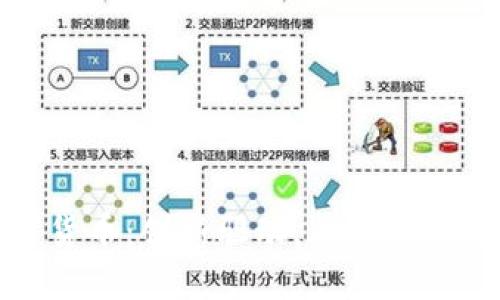 中南建设数字货币:创新驱动,助力行业转型的新机遇