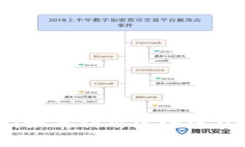 光大证券数字货币分析:如何利用区块链技术实现投资收益最大化