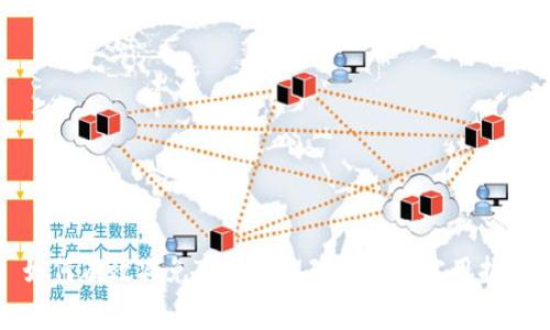 如何有效减免TokenIM矿工费的实用指南