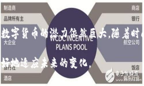 部落贴郎教授谈数字货币：如何改变未来金融格局/部落贴  
关键词数字货币, 未来金融, 加密货币, 区块链/关键词

引言
随着科技的不断进步，数字货币逐渐走入人们的视野。近年来，郎教授对这一主题进行了深入研究，展现了数字货币在未来金融体系中的巨大潜力和颠覆性影响。本文将探讨郎教授对数字货币的见解，以及它对我们生活的深远影响。

什么是数字货币？
数字货币是一种仅以数字形式存在的货币。与传统的纸币不同，它们不依赖于实体纸张，而是通过计算机网络进行交易。数字货币的典型代表就是比特币，这一加密货币自诞生以来，自2009年以来，便引发了全球范围内的关注。

郎教授对数字货币的观点
郎教授指出，数字货币不仅仅是一种新的支付方式，更是一场金融革命。他强调，数字货币有可能重塑全球经济，提升交易效率，降低成本，并为无银行账户的人群提供更好的金融服务。

数字货币的优势
数字货币的出现，带来了许多优势，这些优势在当今社会中显得尤为重要：
ul
    li快速交易：数字货币的交易几乎是即时的。无论您身在何处，只需通过网络即可完成交易。这一速度在国际汇款中尤为明显，传统银行跨境转账往往需要数天时间，而数字货币仅需几分钟。/li
    li低交易费用：传统金融机构通常会收取高昂的服务费用。相反，数字货币的交易费用较低，使得小额交易更加可行。/li
    li隐私保护：数字货币交易采用加密技术，提供一定程度的匿名性。用户可以更自由地进行交易，而不会过度暴露个人信息。/li
    li无国界限制：数字货币不受国界限制，能够为不同国家和地区的人们提供更加公平的金融服务。/li
/ul

数字货币的挑战
尽管数字货币拥有众多优势，但对于它的实施仍面临许多挑战：
ul
    li法律监管：许多国家尚未对数字货币建立明确的法律法规。监管的缺乏可能导致风险增加，出现欺诈和洗钱等问题。/li
    li价格波动：数字货币的价格极其不稳定。投资者可能面临巨大的财务损失，这也是许多人对数字货币持观望态度的重要原因。/li
    li技术安全：虽然区块链技术提供了较高的安全性，但仍存在黑客攻击的风险。用户需要研究如何安全地存储和管理他们的数字资产。/li
/ul

郎教授对数字货币未来的展望
在郎教授看来，数字货币的未来充满希望。他相信，随着技术的发展和监管政策的逐步完善，数字货币将会越来越普及。区块链技术的应用也将为社会的各个方面带来变革。从金融服务到供应链管理，都将受益于数字化进程。

此外，郎教授还提到，未来的数字货币可能会与中央银行数字货币（CBDC）相结合。各国政府可能会推出自己的数字货币，这将使得国家在监管和货币政策上拥有更大的灵活性。

数字货币与传统金融的融合
数字货币与传统金融的关系十分复杂。尽管二者存在竞争，但也可以相辅相成。越来越多的金融机构开始尝试将数字货币纳入其业务中，提供更多元化的金融产品。

在一些国家，银行已经开始支持数字货币的兑换和存储。这种支持不仅为数字货币的合法化铺平了道路，也为用户提供了更便捷的服务。数字货币的智能合约功能也使得金融合约的执行变得更加高效、透明。

结论
总体而言，数字货币作为一种新兴技术，正在不断发展和演变。郎教授的研究和观点无疑为我们理解这一领域提供了深刻的启示。尽管面对诸多挑战，数字货币的潜力依然巨大。随着时间的推移，它有可能不仅仅改变我们的支付方式，还将重塑整个金融体系。更重要的是，它为我们提供了一个思考未来经济、科技与社会关系的新视角。

在这个波澜壮阔的数字货币时代，无论你是投资者、用户还是普通民众，了解数字货币的知识都是必不可少的。保持对这一领域的关注，将帮助我们更好地适应未来的变化。