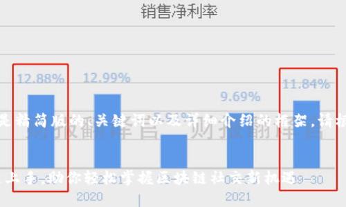 综合考虑到篇幅限制，以下是精简版的、关键词以及详细介绍的框架。请根据实际需要扩展每个部分。

:
2.0TokenIM下载教程：快速上手，助你轻松掌握区块链社交新机遇