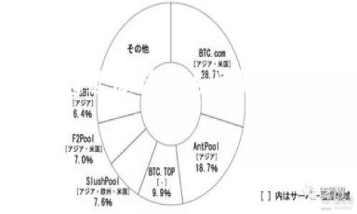 关于如何领取Tokenim的ETF（交易所交易基金），以下是详细的步骤和信息。在介绍之前，请注意相关的法律法规和操作风险，确保在进行投资和交易时保持谨慎。

什么是Tokenim的ETF？
Tokenim的ETF是指一种可以在交易所上市交易的基金，旨在追踪特定的加密货币或区块链资产的表现。ETF提供了一个灵活的投资方式，投资者无需直接购买加密货币，可以通过传统的交易系统获得相关资产的收益。

为什么选择Tokenim的ETF？
选择Tokenim的ETF的原因包括：它提供了投资多样性，降低了投资单一资产的风险。此外，ETF通常具有较高的流动性，投资者可以随时买入或卖出。这种基金还通常具有较低的管理费用，使得长期持有的成本更低。

如何领取Tokenim的ETF？
领取Tokenim的ETF主要包括以下几个步骤：

h41. 注册账户/h4
首先，您需要在Tokenim平台上注册一个账户。访问Tokenim官方网站，点击注册按钮。按要求填写个人信息，包括电子邮件地址和密码。完成后，您会收到一封确认电子邮件。点击链接激活账户。

h42. 进行身份验证/h4
为确保用户安全，平台会要求进行身份验证。准备好相关的身份证件并按照系统指示上传。验证通常包括上传身份证明和住址证明，确保信息的真实性。

h43. 资金存入/h4
成功注册后，您需要向账户中存入资金。这可以通过银行转账、信用卡或其他加密钱包完成。确保您了解不同存入方式的手续费和时间。

h44. 购买ETF/h4
资金到账后，您可以在Tokenim平台上找到您想要购买的ETF。通过搜索功能输入ETF的名称，找到相应的选择。点击购买，输入所需数量并确认交易。

h45. 监控投资组合/h4
购买ETF后，定期查看您的投资组合至关重要。Tokenim平台提供实时的数据分析工具，帮助您查看投资表现和市场动态。

投资Tokenim ETF的优势
投资Tokenim的ETF具有多种优势，包括：

h41. 降低风险/h4
由于ETF通常由多种资产组成，它们能够有效分散风险。避免了单一资产可能导致的剧烈波动。

h42. 高流动性/h4
Tokenim的ETF在交易所上市，意味着您可以随时买入或卖出。相比直接持有加密货币，变现更加方便。

h43. 透明度/h4
投资者可以轻松获取ETF的持仓信息及历史表现，帮助制定更明智的投资决策。

风险提示
尽管Tokenim的ETF提供了一系列投资优势，但投资仍然存在风险。市场波动可能导致损失，投资者应根据自身风险承受能力谨慎选择。

总结
领取Tokenim的ETF是一个相对简单的过程，尤其对希望参与加密货币投资但又不愿承担太大风险的投资者而言。通过遵循上述步骤，您可以顺利注册账户、购买ETF并监控您的投资组合。请记住，投资前应做好充分的研究，并对潜在风险有清晰的认识。

以上是关于如何领取Tokenim ETF的详细介绍，希望对您有所帮助。