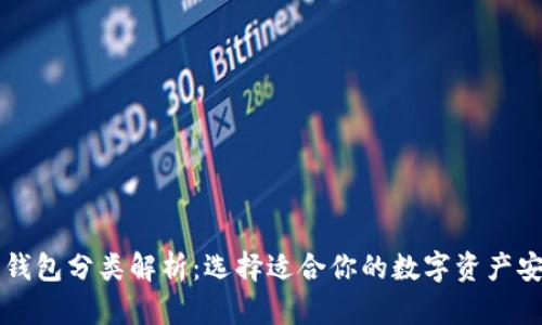 以太坊钱包分类解析:选择适合你的数字资产安全方案
