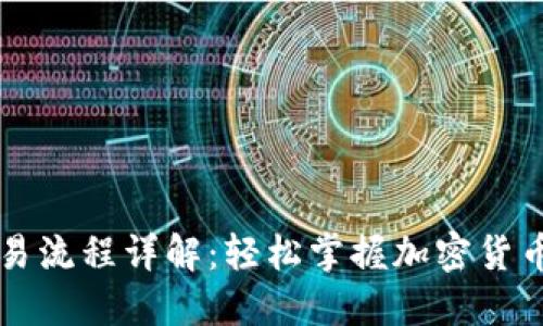 以太坊钱包交易流程详解:轻松掌握加密货币的收发与管理