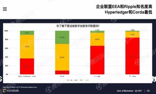 如何在iOS设备上安全使用Tokenim钱包,实现轻松管理加密资产