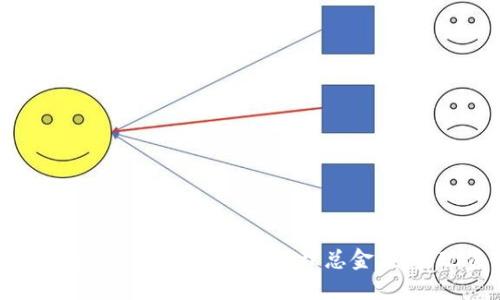 如何通过Tokenim查看和管理总金额,实现资产