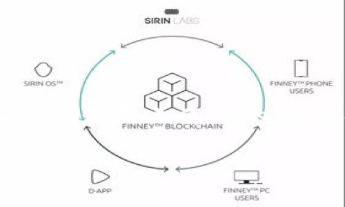 要将钱转到Tokenim钱包，您需要遵循几个步骤。以下是一个详细的指南，帮助您顺利完成转账过程。

步骤一：创建Tokenim钱包

在您进行任何转账之前，首先需要确保您拥有Tokenim钱包。如果您还没有账户，可以按照以下步骤创建钱包：

1. **下载Tokenim应用程序**：前往正式应用商店，下载并安装Tokenim应用。
2. **注册账户**：打开应用程序后，按照提示创建一个新账户。您需要提供一些基本信息，并设置一个安全密码。
3. **备份钱包信息**：创建钱包后，系统通常会提供一个恢复短语或密钥。务必将其安全保存，以免丢失。

步骤二：获取您的钱包地址

在转账之前，您需要获取Tokenim钱包的地址。这是将资金发送到您账户的必要信息：

1. **打开Tokenim应用**：进入钱包首页。
2. **找到“收款”选项**：大多数钱包都有一个“收款”或“接收”功能。
3. **复制钱包地址**：您将看到一个长串字符。这就是您的钱包地址。确保复制正确，以避免任何错误。

步骤三：选择转账方式

现在您需要决定从哪里转账资金。以下是几种常见的转账方式：

1. **银行转账**：通过您的银行账户向Tokenim钱包转账，适合大额资金。
2. **加密货币交易所**：如果您有其他加密货币，可以先将其转移到交易所，然后转入Tokenim钱包。
3. **支付平台**：一些支付平台直接支持转账到加密钱包。

步骤四：执行转账操作

完成准备后，您可以开始转账。请根据您选择的方式操作：

- **银行转账**：
    - 在您的网上银行选择“转账”选项。
    - 输入Tokenim提供的地址和相应金额。
    - 确认转账并保存收据以备查。

- **通过加密货币交易所**：
    - 登录您的交易所账户。
    - 选择“提币”或“转账”功能。
    - 粘贴Tokenim钱包地址，并输入要转出的金额。
    - 确认信息无误后，提交操作。

- **使用支付平台**：
    - 登录支付平台，找到“发送”选项。
    - 输入Tokenim钱包地址和金额。
    - 提交转账请求。

步骤五：确认转账状态

转账之后，您需要确认资金是否成功到达Tokenim钱包：

1. **查看钱包余额**：返回Tokenim应用，刷新页面，查看您的账户余额是否增加。
2. **查看交易历史**：许多钱包都提供交易历史，可以查看相关交易的状态。

问题处理与注意事项

在转账过程中，您可能会遇到一些问题。以下是一些常见问题及应对方法：

- **转账未到账**：
    - 检查您输入的钱包地址是否正确。
    - 确认转账是否已完成。如果通过银行转账，可能需要一段时间处理。
  
- **收费问题**：
    - 不同的转账方式可能收取不同的费用。在转账之前，了解相关的费用结构。

- **安全性问题**：
    - 确保您使用的网络安全，避免在公共Wi-Fi下进行转账。始终使用两步验证增强账户安全。

总结

将钱转至Tokenim钱包的过程相对简单，只需遵循上述步骤即可。但过程中安全、准确地处理信息是至关重要的。确保您备份好相关信息，以防止未来的丢失或问题。希望以上信息能够帮助到您，顺利完成转账。

如果您有更多问题或需要进一步的协助，请随时询问。