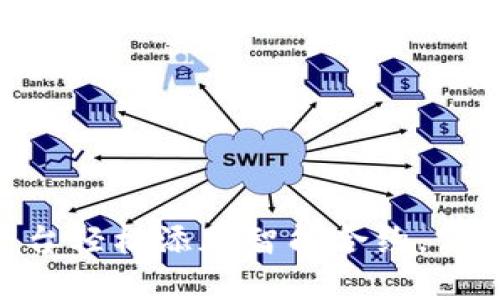 如何通过Tokenim平台轻松添加智能合约，实现资产管理的自动化