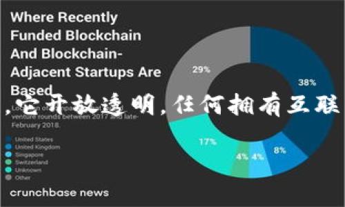 Tokenim 是一个基于区块链技术的平台，它主要属于公有链类型。公有链是指任何人都可以访问、参与网络和进行交易的区块链。它开放透明，任何拥有互联网连接的人都可以参与。此外，Tokenim 旨在提供去中心化的应用（DApps）和智能合约服务，允许用户创建和使用各种数字资产。

如果你有兴趣深入了解 Tokenim 的具体功能、应用场景和技术架构，可以告诉我，我将乐意提供更多信息。