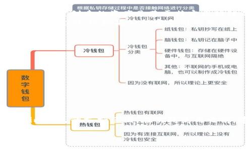 关于“公信宝可以用tokenim钱包吗”这个问题，让我们来详细探讨一下。

公信宝简介
公信宝是一种基于区块链技术的数字资产管理工具。它的主要功能是为用户提供安全、便捷、低成本的数字资产管理服务。公信宝允许用户存储、转移以及交易各种数字资产，用户可以通过智能合约实现资产的高效管理。

Tokenim钱包简介
Tokenim是一款支持多种加密货币的数字钱包。它以安全性高、用户界面友好和支持多种币种而闻名。Tokenim钱包支持不同类型的区块链资产，用户能够方便地进行交易、存储和管理。

公信宝与Tokenim钱包的兼容性
关于公信宝是否可以用Tokenim钱包进行交易，首先要明确这两者之间的兼容性。一般来说，公信宝创建的资产是基于特定区块链的，而Tokenim钱包作为数字钱包，也需要支持相关的区块链技术。
如果公信宝的相关资产基于Ethereum（以太坊）或其他主流区块链，则Tokenim钱包可能会支持它们。但如果公信宝采用的是相对冷门的区块链，则Tokenim钱包可能不支持这些资产。

如何确认兼容性
要确认公信宝是否可以与Tokenim钱包搭配使用，可以采取以下几种方法：
ul
    li访问Tokenim钱包的官方网站，查看其支持的币种列表。/li
    li在公信宝的官方文档或社区论坛中寻找相关信息。/li
    li直接联系Tokenim客服或公信宝的技术支持，询问具体的兼容性问题。/li
/ul

总结
公信宝与Tokenim钱包的兼容性取决于多种因素，包括公信宝资产的区块链类型以及Tokenim钱包的支持范围。在实际使用之前，建议用户先确认相关信息，以确保资产的安全和顺利管理。

如果你有其他问题或需要更深入的信息，欢迎随时提问！