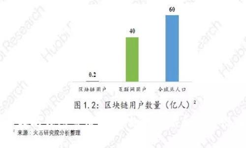 以太坊钱包市值分析：如何评估和投资潜力