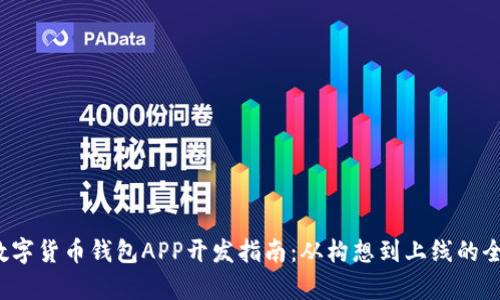 2023年数字货币钱包APP开发指南：从构想到上线的全流程解析