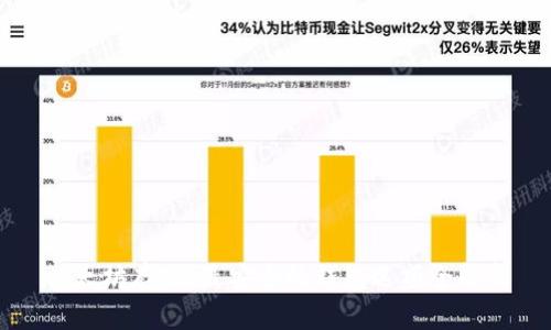 以太坊存储:最安全的钱包选项全解析