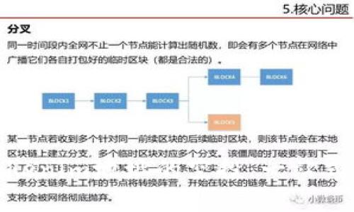 如何成功获取Tokenim地址的空投:一站式攻略与实战经验