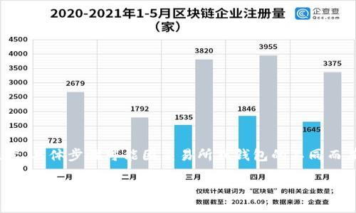 关于如何将Tokenim提现到交易所,这里有一个基本的步骤指南。请注意,具体步骤可能因交易所或钱包的不同而有所差异,因此在操作之前,最好查阅具体平台的相关指南或客服支持。
### 如何将Tokenim提现到交易所:详细指南