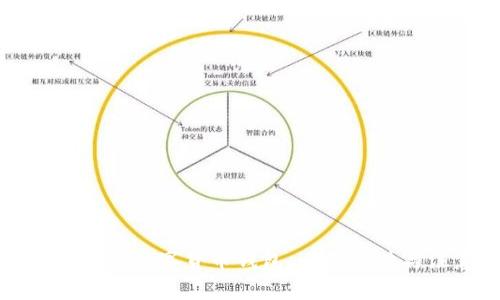 如何轻松开通数字货币钱包：必备条件与注意事项