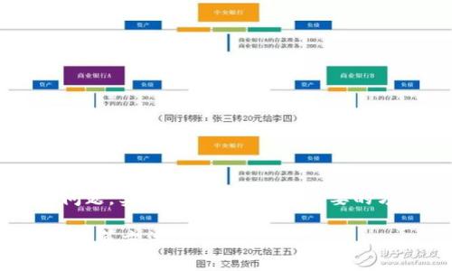 关于“BK钱包需要多少以太坊当燃料”的问题，实际上涉及到两个主要的方面：以太坊的燃料费用和BK钱包的性质。

### BK钱包：以太坊燃料费用详解及其计算方法