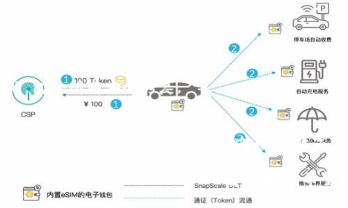 在下载安装任何应用程序时，尤其是涉及到加密货币的钱包时，可能会遇到警告信息，提示潜在的病毒或者恶意软件。这种情况在尝试安装“Tokenim钱包”时也许会出现。下面我们将对此进行详细解析，并提供一些建议。

了解警告信息的来源
首先，很多现代的杀毒软件和移动设备都有内置的安全防护系统。这些系统在用户尝试安装应用之前，会对应用进行评估。如果他们认为该应用存在风险，就会发出警告。

这种警告并不是一概而论。有些安全软件可能会基于特定的算法，认为某个新应用可能具有潜在风险，尤其是加密货币类钱包，很容易引起这类警告。这是因为这些应用通常处理敏感数据，与用户的财务安全紧密相关。

确保应用的合法性
在决定是否继续安装Tokenim钱包之前，用户应该进行以下几步确认。

1. **官方网站确认**：访问Tokenim钱包的官方网站，了解更多关于该应用的信息。确认下载链接是否来自官方网站，避免通过不明来源下载软件。

2. **社区反馈**：查看相关论坛、美区和其他社交媒体平台上的用户反馈。了解其他用户的安装体验，可以帮助评估该钱包的可信度。推荐查阅像Reddit、Bitcointalk等社区。

3. **代码开源**：许多受欢迎的钱包采用开源代码。这意味着任何人都可以查看其代码，从而识别潜在的安全漏洞或问题。确认Tokenim钱包是否有开源代码，并查看社区的审查情况。

常见的误报情况
有时，安全软件可能会误报某个应用。特别是那些较新或不常见的应用。病毒防护软件可能会检测应用中的某些代码行为，进而判断其为潜在威胁，而其实可能并无实际危害。

如果你已经确认Tokenim Wallet的可信度，但仍然收到了警告，你可以考虑向安全软件的开发公司报告这种误报。许多安全软件开发商会根据用户反馈更新其数据库，以避免误报情况出现。

风险意识与防护措施
即使确认Tokenim钱包是安全的，使用数字货币产品时仍然应保持警惕。务必保持以下防范意识：

1. **使用强密码**：为钱包设置强密码。避免使用简单或容易猜测的密码，并定期更换密码。

2. **启用双重验证**：如果Tokenim支持双重验证，务必启用。这样可以在登录时增加一层安全性。

3. **定期备份**：备份私钥、助记词等信息。确保在设备丢失或意外情况下能够恢复账户。

4. **更新钱包版本**：定期检查Tokenim钱包是否有更新版本，确保使用的版本是最新的，包含所有安全修复。

总结
安装Tokenim钱包时如果出现病毒提示，不必过于惊慌。首先核实应用的来源与正当性，了解警告的潜在原因，再做出决策。在数字货币的使用中，安全隐患和风险是常识，我们应时刻保持警惕，并采取必要的保护措施。

随着加密货币和区块链技术的不断发展，我们的金融世界也在不断变化。选择一个合适且安全的钱包是每位用户的重要任务。希望以上信息能帮助你更好地理解Tokenim钱包的安装过程及其中的安全考虑。
