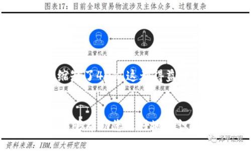 全面解析 TokenIM 配置要求：实现高效信息管理与安全保障
TokenIM, 配置要求, 信息管理, 安全保障/guanjianci

引言
在这个信息化快速发展的时代，企业对于即时通讯工具的需求日益增加。TokenIM 作为一种新兴的企业级即时通讯工具，凭借其高效的信息管理和安全保障，受到了广泛的关注。然而，想要充分利用 TokenIM，了解其配置要求是非常重要的。本文将深入探讨 TokenIM 的配置要求，以及如何满足这些要求，以实现高效的信息传递与管理。

TokenIM 概述
TokenIM 是一款致力于提升企业沟通效率的即时通讯工具。它不仅支持基本的聊天功能，还提供文件传输、视频会议等多功能支持。TokenIM 特别适合需要高安全性和高效率的企业环境，是管理工作沟通的理想选择。

配置要求详解
为了顺利部署和使用 TokenIM，用户需要了解以下配置要求：

h41. 系统要求/h4
TokenIM 支持多种操作系统，包括 Windows、macOS、Linux、Android 和 iOS。根据不同的操作系统，用户需要确保:
ul
    li操作系统版本较新，以支持最新的安全更新和功能。/li
    li足够的硬盘空间来安装和存储应用程序。/li
    li保持合理的 RAM 大小，以确保软件运行流畅。/li
/ul

h42. 网络要求/h4
网络连接的稳定性对于 TokenIM 的使用至关重要。建议用户:
ul
    li使用宽带互联网连接，以保证数据传输速率。/li
    li检查防火墙设置，以确保其不会阻止 TokenIM 的连接。/li
    li确保 VPN 配置无误，以避免连接中断。/li
/ul

h43. 安全配置/h4
由于 TokenIM 涉及到企业的敏感信息，安全配置不可忽视。用户应:
ul
    li启用强密码政策，确保所有用户都使用强密码。/li
    li定期更新软件，以防止安全漏洞。/li
    li使用双重认证机制，增强账户安全。/li
/ul

如何满足配置要求
了解了TokenIM的配置要求后，接下来是如何满足这些要求。

h41. 系统升级/h4
为了确保操作系统兼容，用户应定期检查并进行系统升级。对于企业环境，IT管理员应该制定年度升级计划，避免因系统过时导致的使用问题。

h42. 网络/h4
为了确保网络连接的速度与稳定性，企业可以依靠专业的网络工具。还可以考虑请专业网络工程师进行全面评估与。

h43. 定期安全审计/h4
企业应定期进行安全审计，确保所有安全配置符合要求。并为员工提供必要的安全培训，使其了解如何保护自身账户的安全。

成功案例分享
许多企业已经成功部署了 TokenIM，并获得了显著的成效。例如，某大型科技公司通过使用 TokenIM 将员工沟通效率提升了30%。同时，客户反馈收集时间缩短了40%，这都得益于TokenIM高效的信息流管理。

总结
TokenIM 是一个强大的即时通讯工具，其配置要求是确保高效、安全使用的基础。理解并满足这些配置要求，将为企业的沟通管理带来极大的便利。希望本文能够帮助您更好地认识和利用 TokenIM。